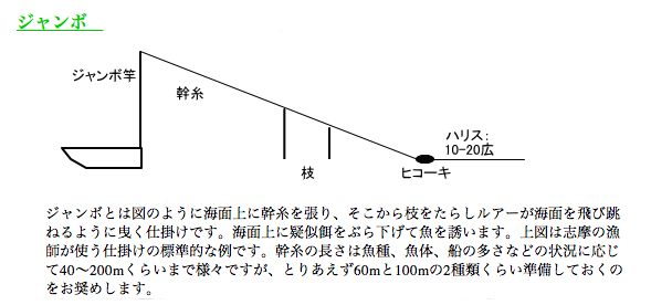 釣りCGI 釣りCGI